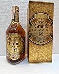 Guía de sabores: Comparativa de los mejores whiskies escoceses en Grants